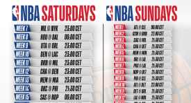 勇士队签下顶级中锋：2年1170万美元打造新核心